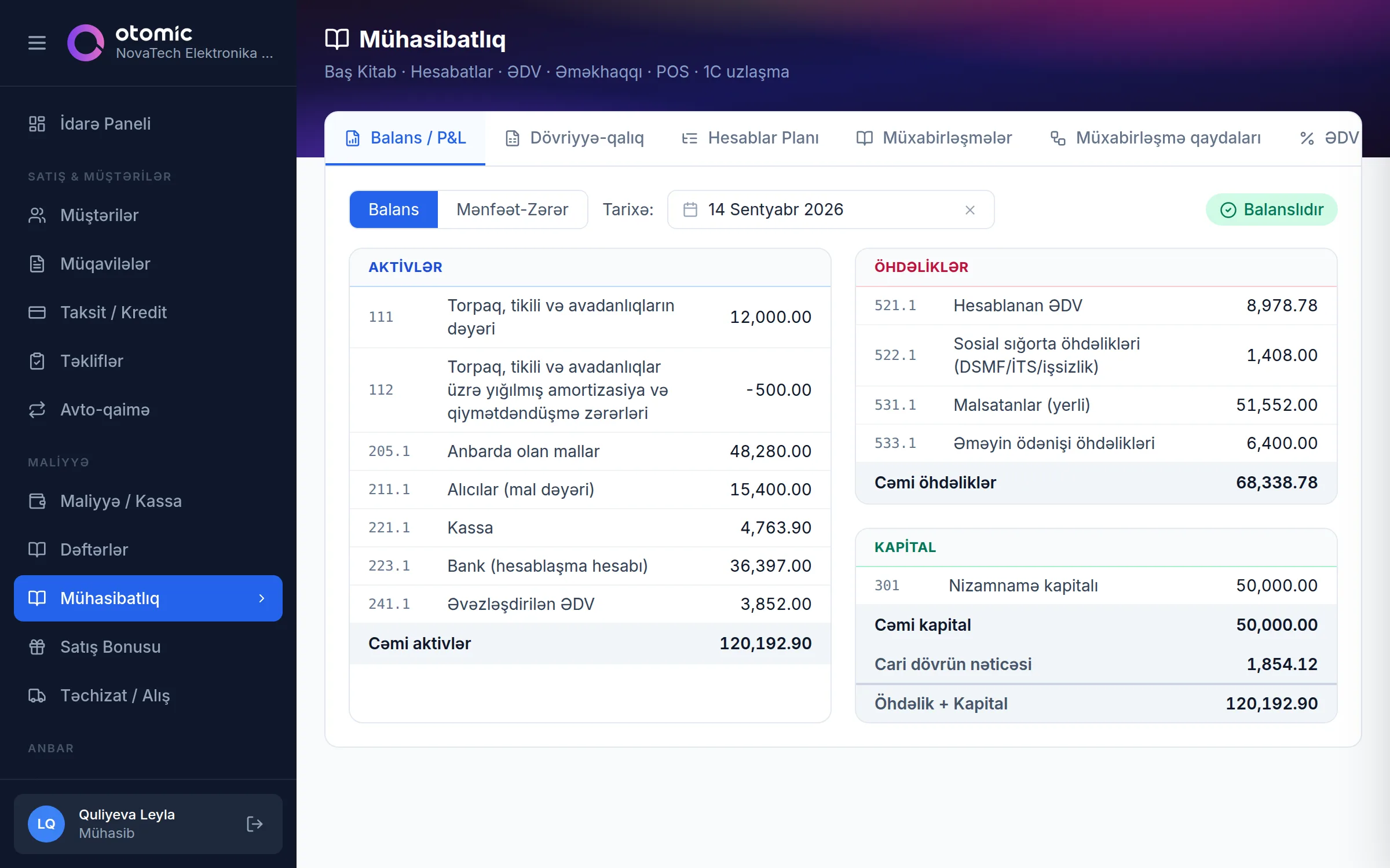 Otomic-də balans hesabatı: aktivlər və öhdəliklər + kapital 120 192,90 manatla tutuşur, «Balanslıdır» nişanı